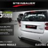Smart EV Tuning